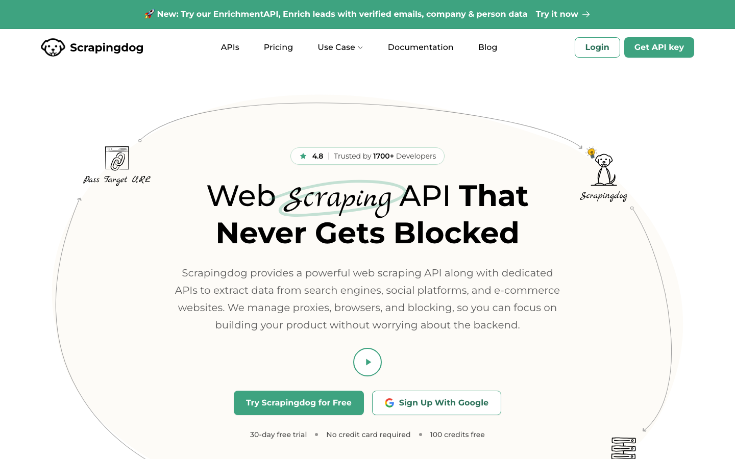 Scrapingdog landing page